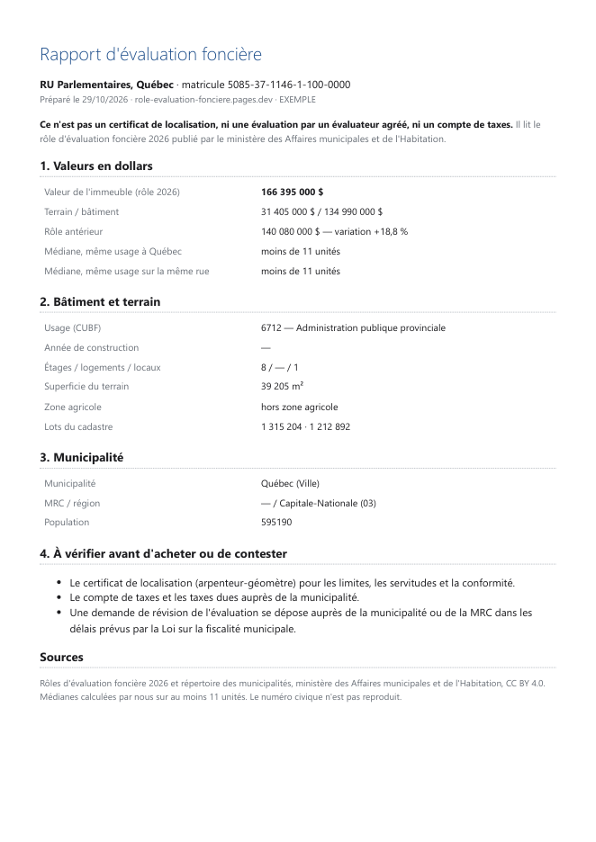 Première page du rapport d'exemple